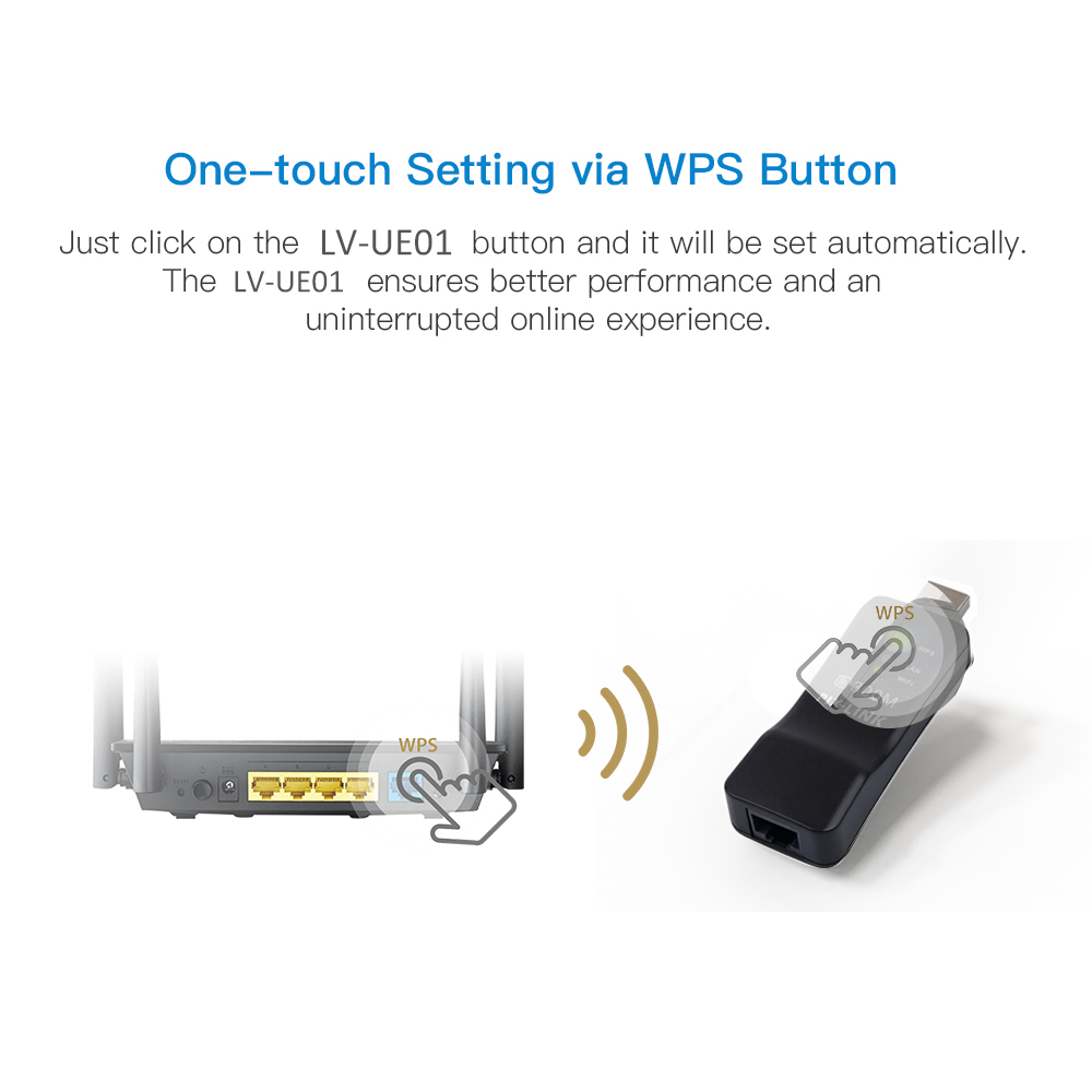 PIXLINK لاسلكي USB عالمي 300Mb - مراجعة Smart Home X10 وسعره