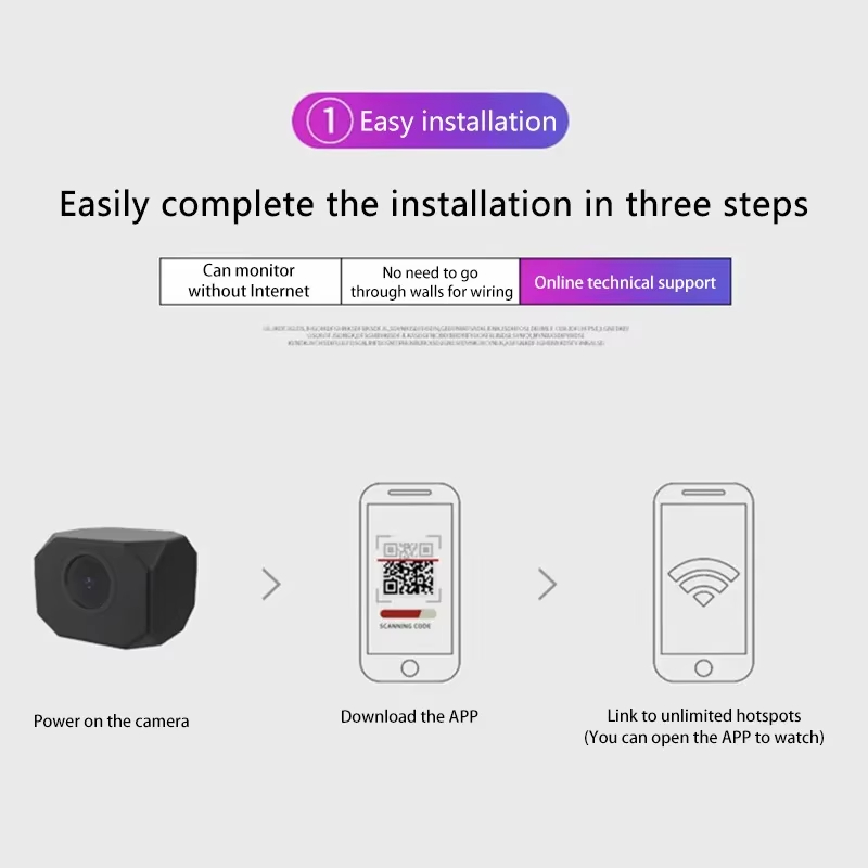 كاميرا أمان WiFi بدقة 4K للمنز - مراجعة Smart Home Solution وسعره