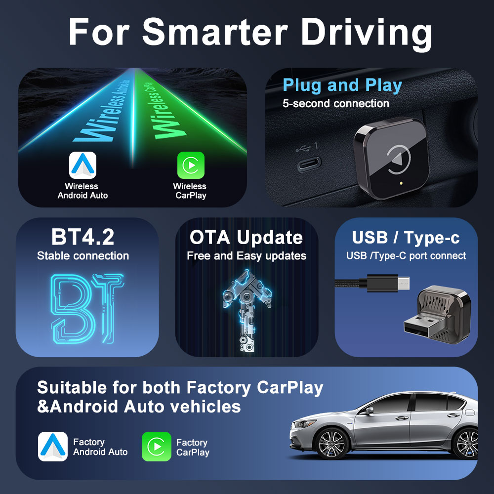 محول Carplay اللاسلكي Android  - مراجعة Wifi Smart Plug وسعره