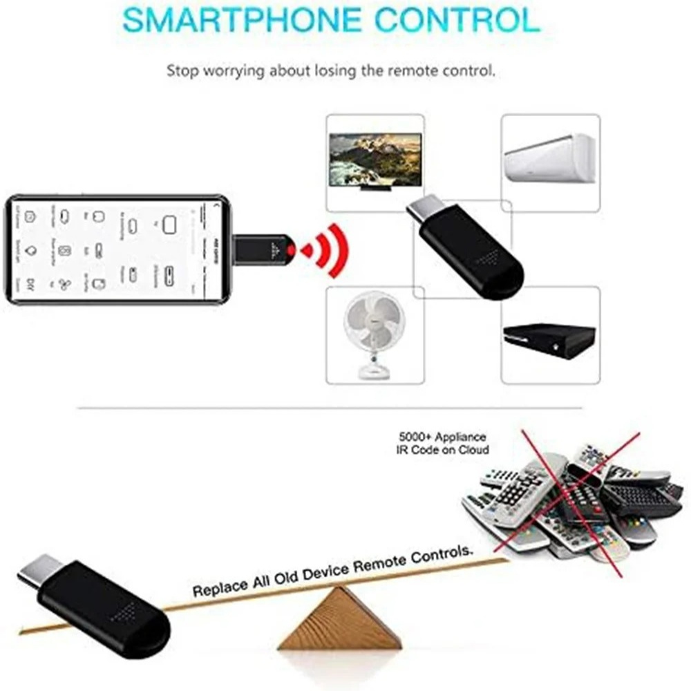 محول إرسال الأشعة تحت الحمراء  - مراجعة Smart Home Ventilation وسعره