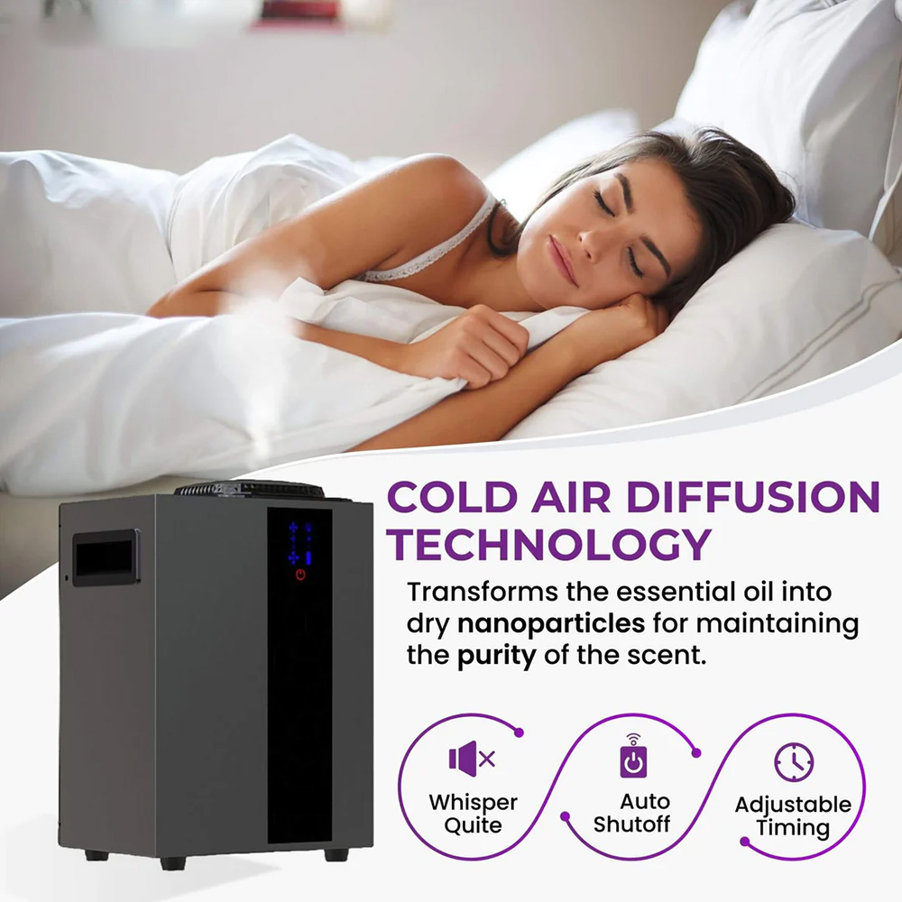 NAMSTE 4000m3 نظام HVAC ناشر ر - مراجعة Smart Home Solution وسعره