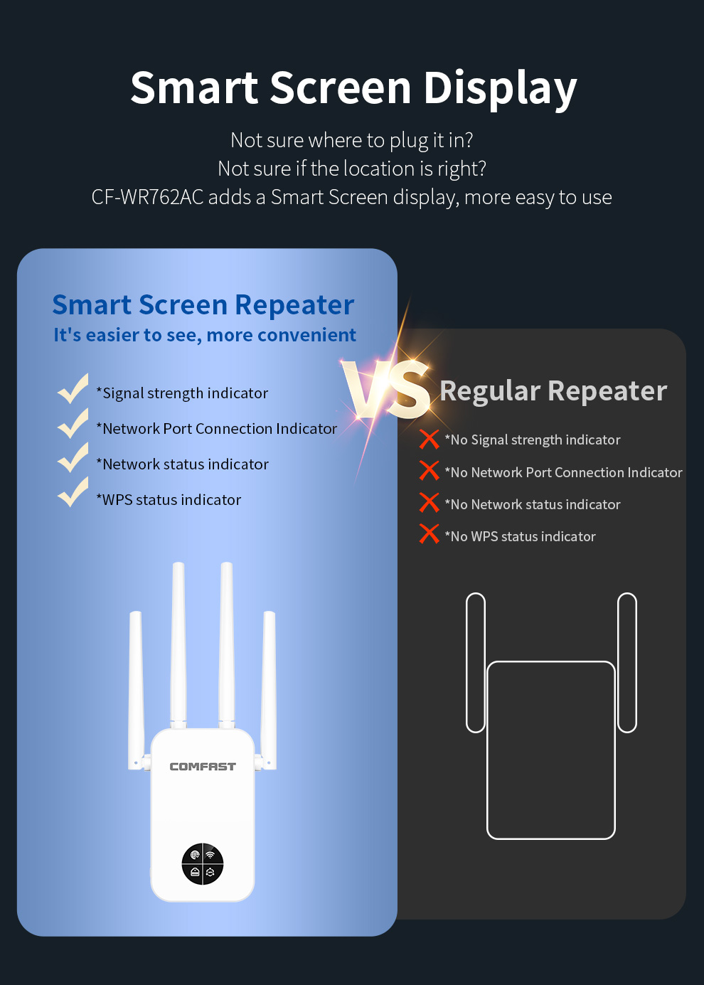 كومفاست 1200Mbps واي فاي مكرر  - مراجعة Smart Home X10 وسعره