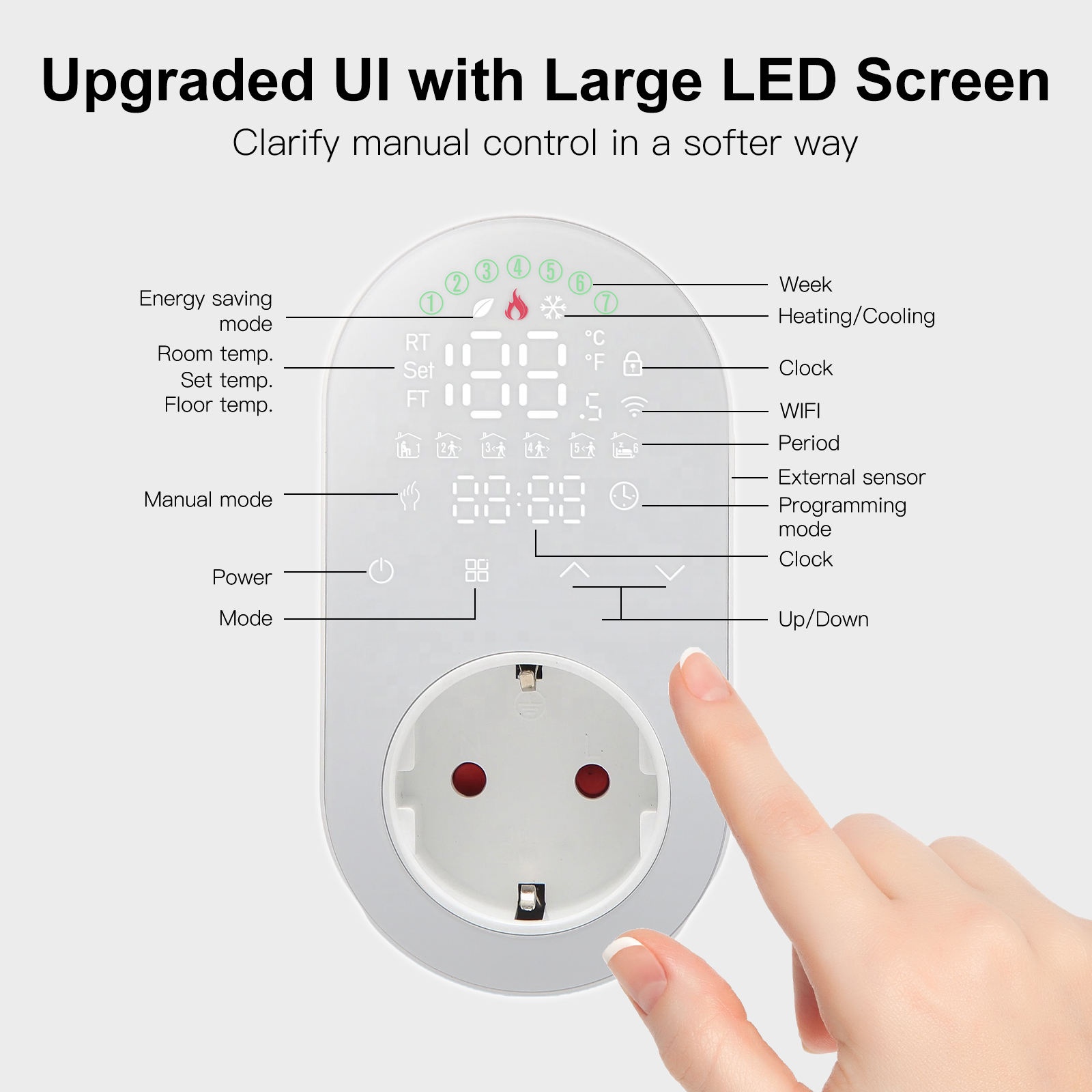 جهاز تحكم ذكي في درجة الحرارة  - مراجعة Wifi Smart Plug وسعره