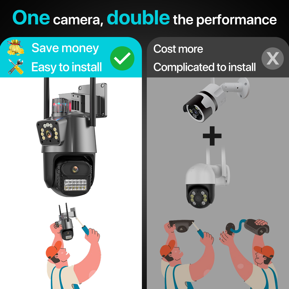 في الهواء الطلق واي فاي كاميرا - مراجعة Smart Home Camera Ezviz وسعره