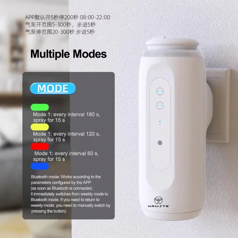 نامستي جهاز نشر العطور الذكي ا - مراجعة Smart Night Light وسعره