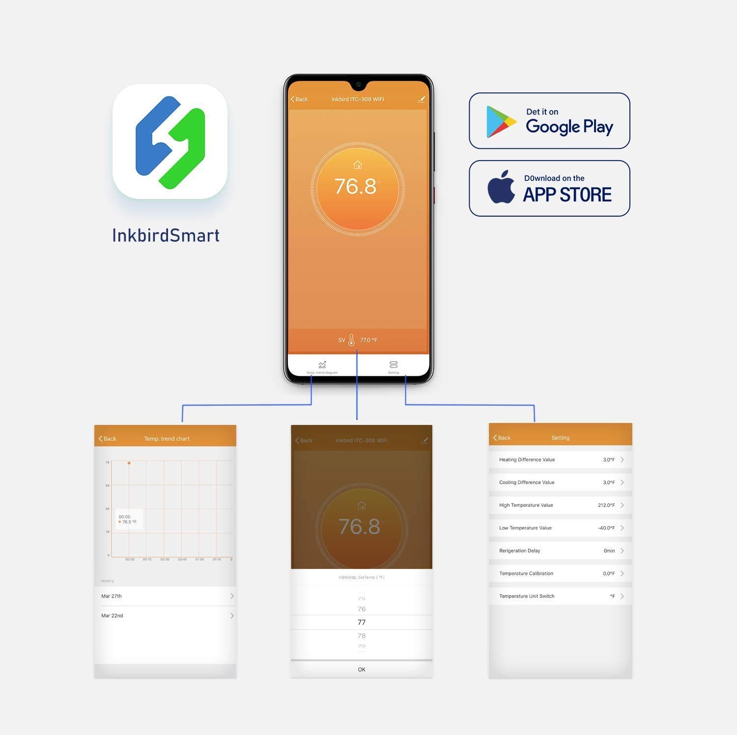 وحدة تحكم رقمية في درجة الحرار - مراجعة Wifi Smart Plug وسعره