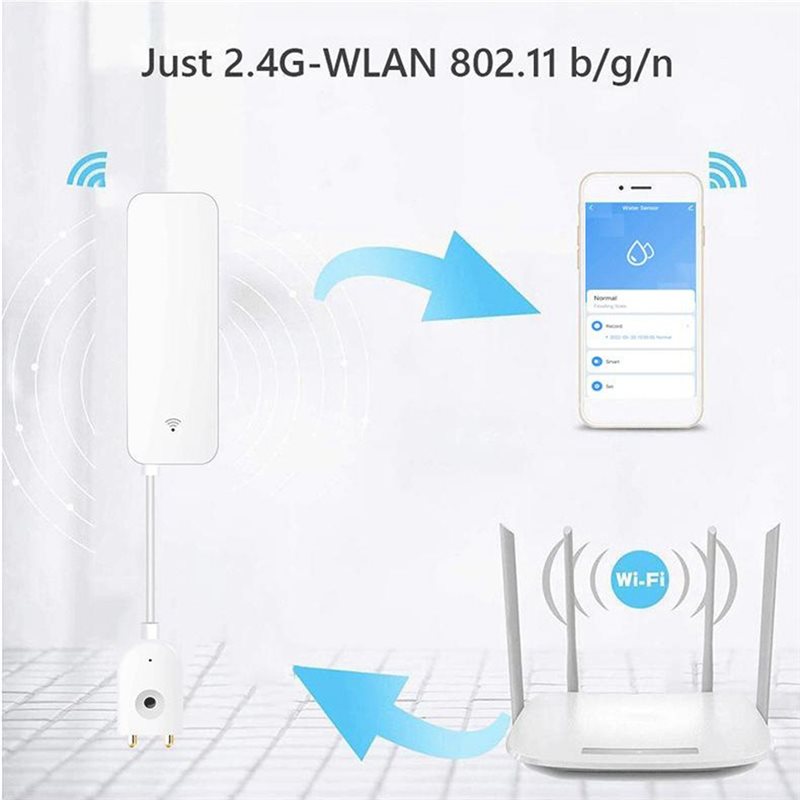 جهاز استشعار تسرب المياه الذكي - مراجعة Wifi Water Sensor وسعره
