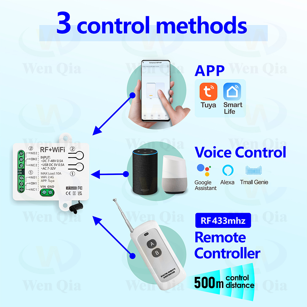 2CH مفتاح الإضاءة الذكي تويا ، - مراجعة Smart Home Ventilation وسعره