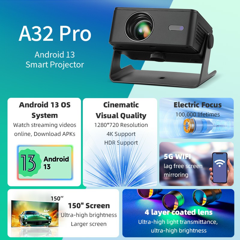 جهاز عرض AUN A32 Pro أندرويد م - مراجعة Smart Home X10 وسعره