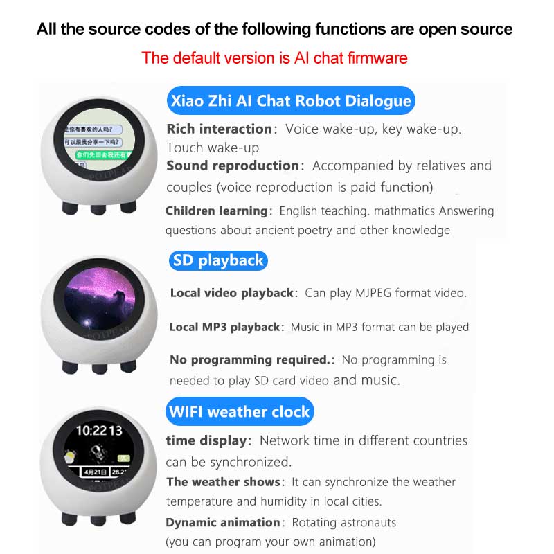 ESP32 S3 1.28 بوصة N16R8 مجلس  - مراجعة Smart Home Solution وسعره