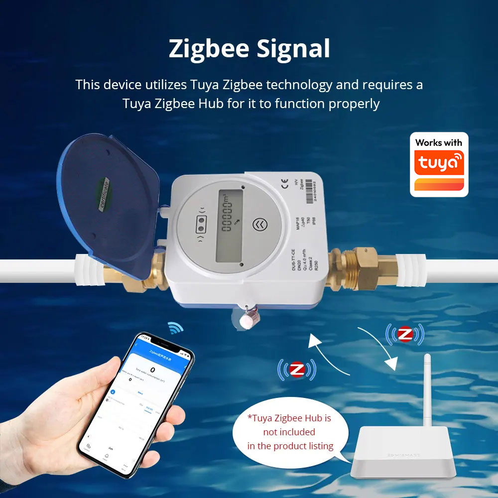 عداد مياه ذكي بالموجات فوق الص - مراجعة Smart Home Solution وسعره
