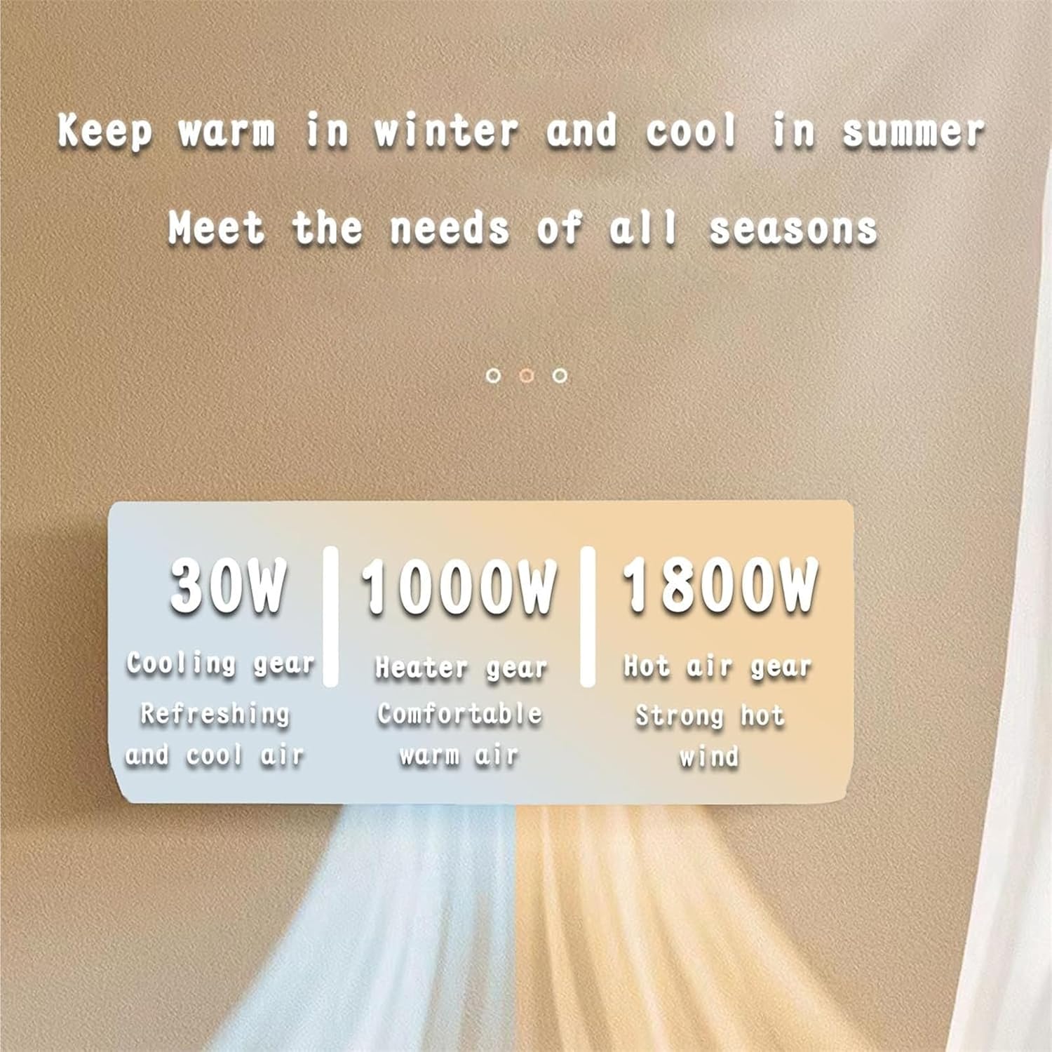 مكيف هواء مثبت على الحائط/مدفأ - مراجعة Smart Home Ventilation وسعره